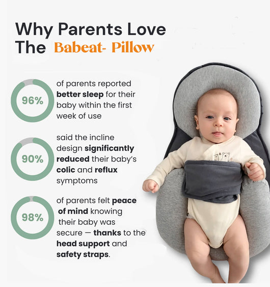 Babeat Feeding, Rest pillow