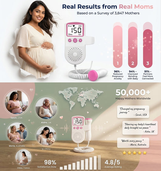 BaBeat™ Fetal Heartbeat Monitor Pro 3.0