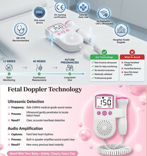 BaBeat™ Fetal Heartbeat Monitor Pro 3.0