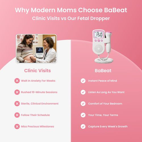 BaBeat™ Fetal Heartbeat Monitor Pro 3.0