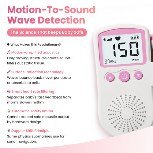 BaBeat™ Fetal Heartbeat Monitor Pro 3.0