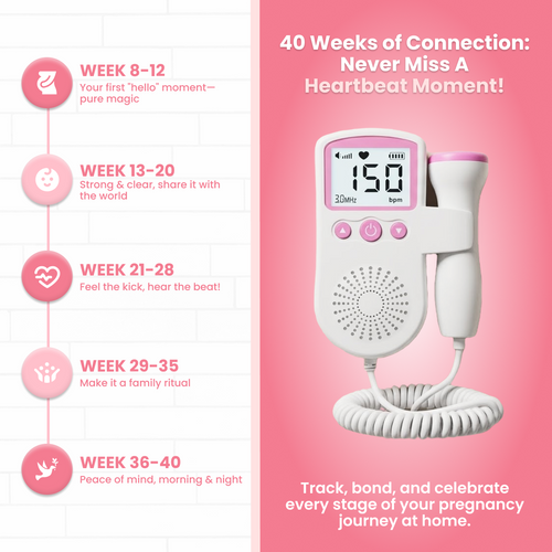 BaBeat™ Fetal Heartbeat Monitor Pro 3.0