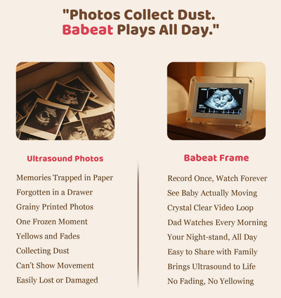 BaBeat Ultrasound Digital Frame 3.0 (6.5-inch)