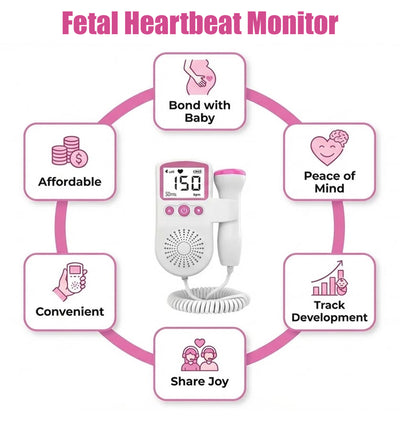 BaBeat™ Fetal Heartbeat Monitor Pro 3.0