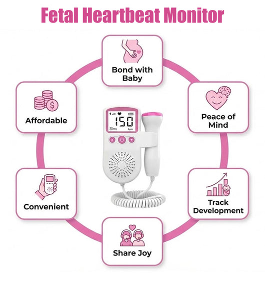 BaBeat™ Fetal Heartbeat Monitor Pro 3.0